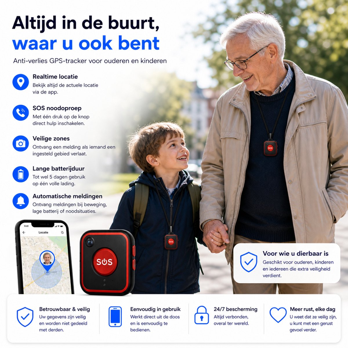 WatchSafer Guardian SOS-knop