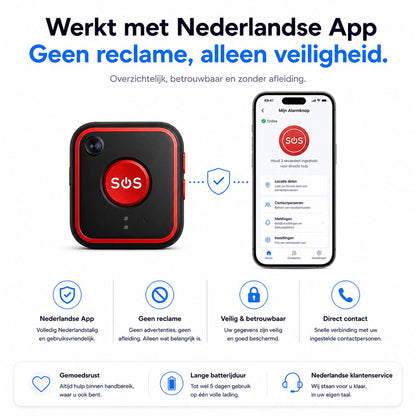 WatchSafer Guardian SOS-knop