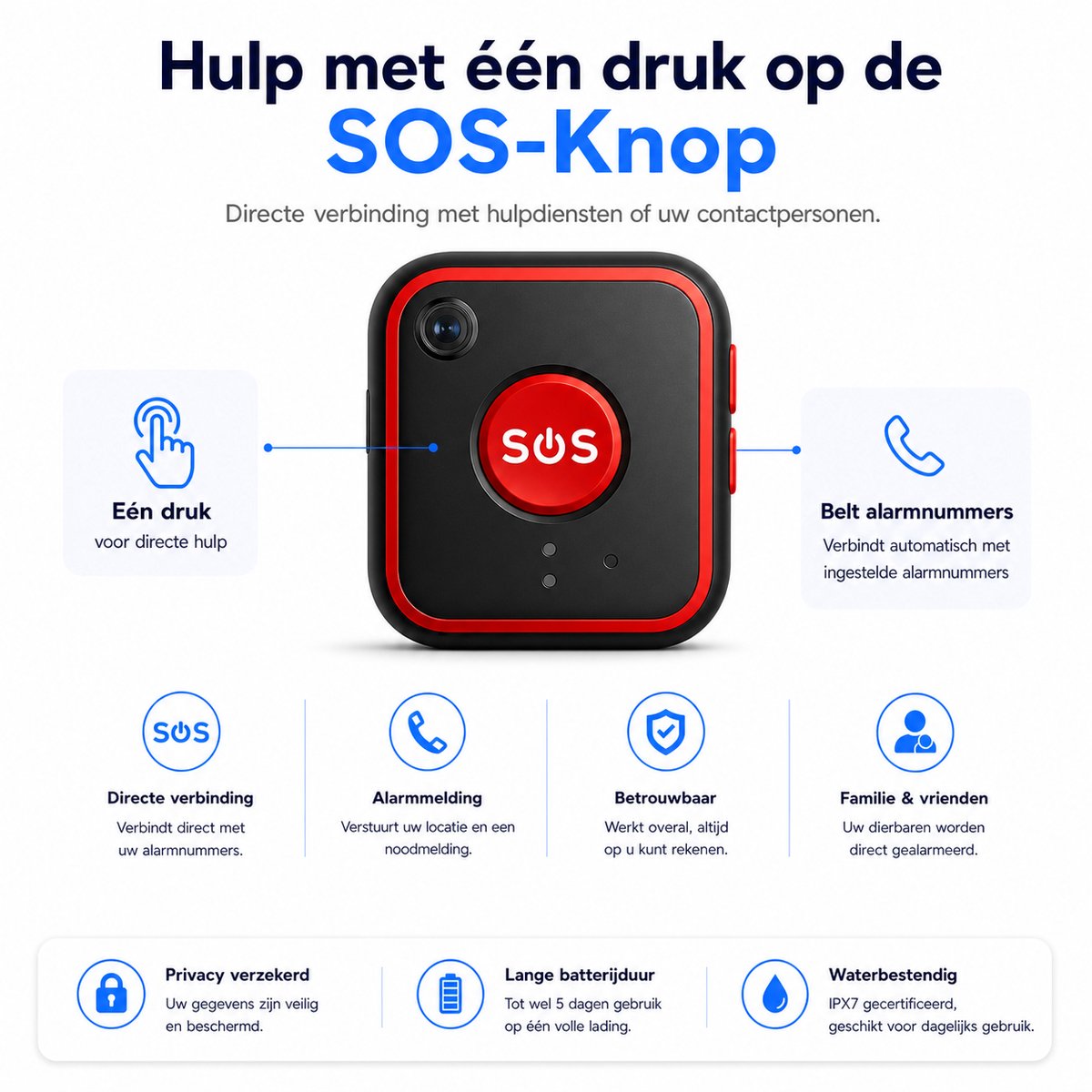 WatchSafer Guardian SOS-knop