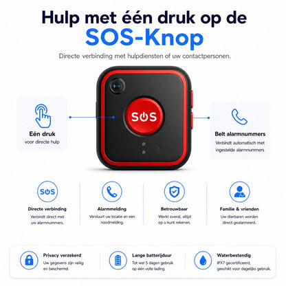 WatchSafer Guardian SOS-knop