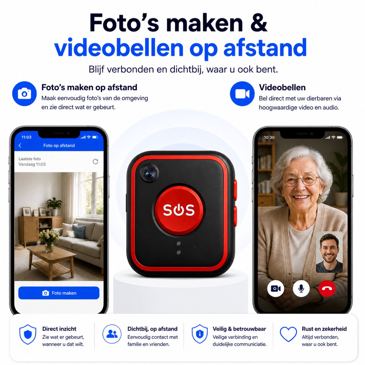 WatchSafer Guardian SOS-knop