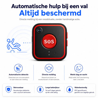 WatchSafer Guardian SOS-knop