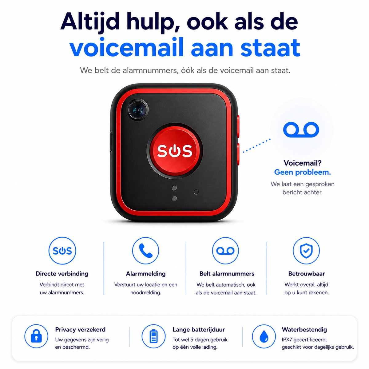 WatchSafer Guardian SOS-knop