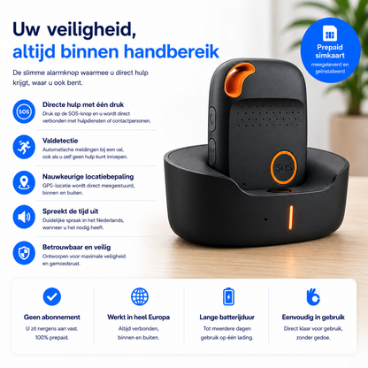 WatchSafer Connect SOS-knop