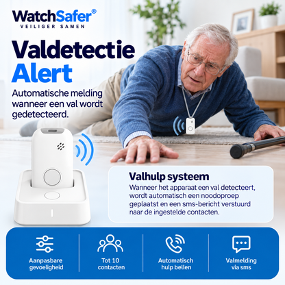 WatchSafer Prime SOS-knop