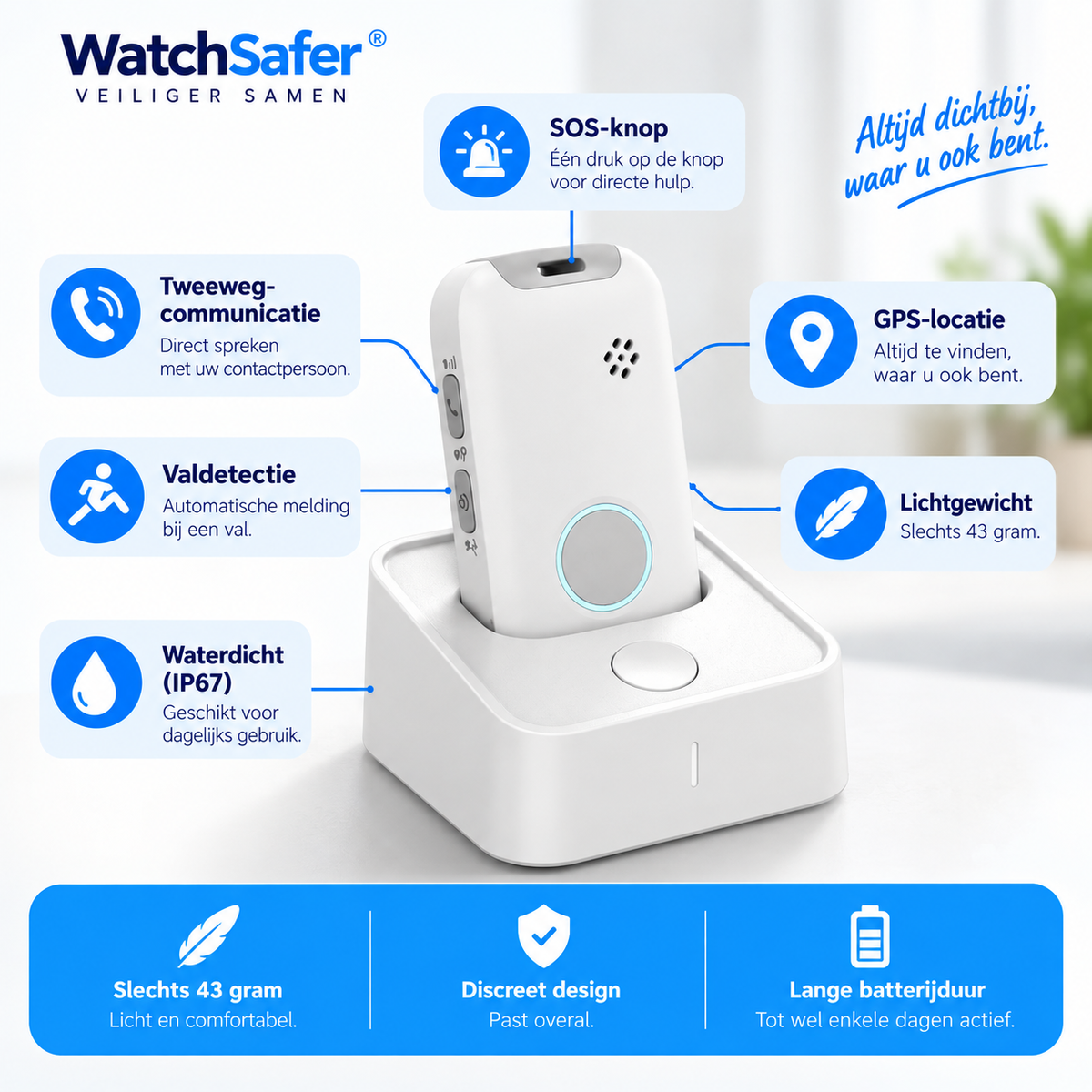 WatchSafer Prime SOS-knop