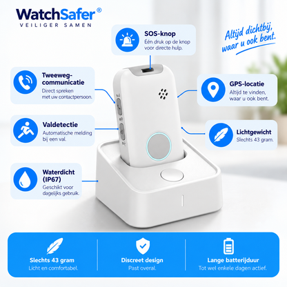 WatchSafer Prime SOS-knop