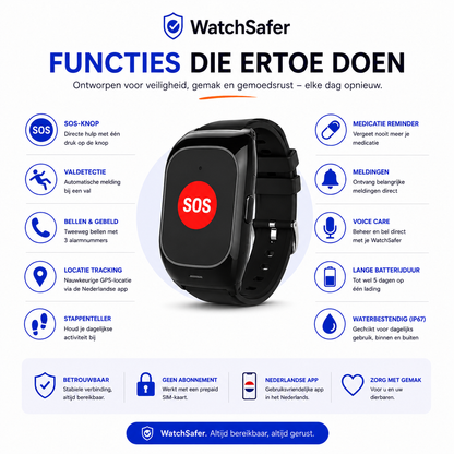 WatchSafer Nova SOS-Knop