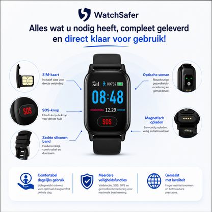 Wiesba WB57S - Montre GPS Senior - Montre Connectée pour Personnes Âgées - Alarmes Personnelles - Montre Alarme Personnes Âgées - Montre GPS Alzheimer - Détection de Chute