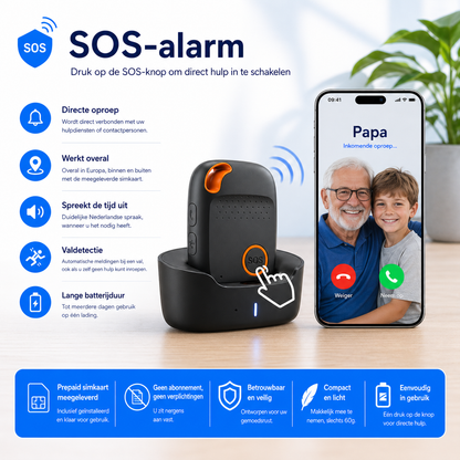WatchSafer Connect SOS-knop