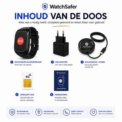 WatchSafer Nova SOS-Knop