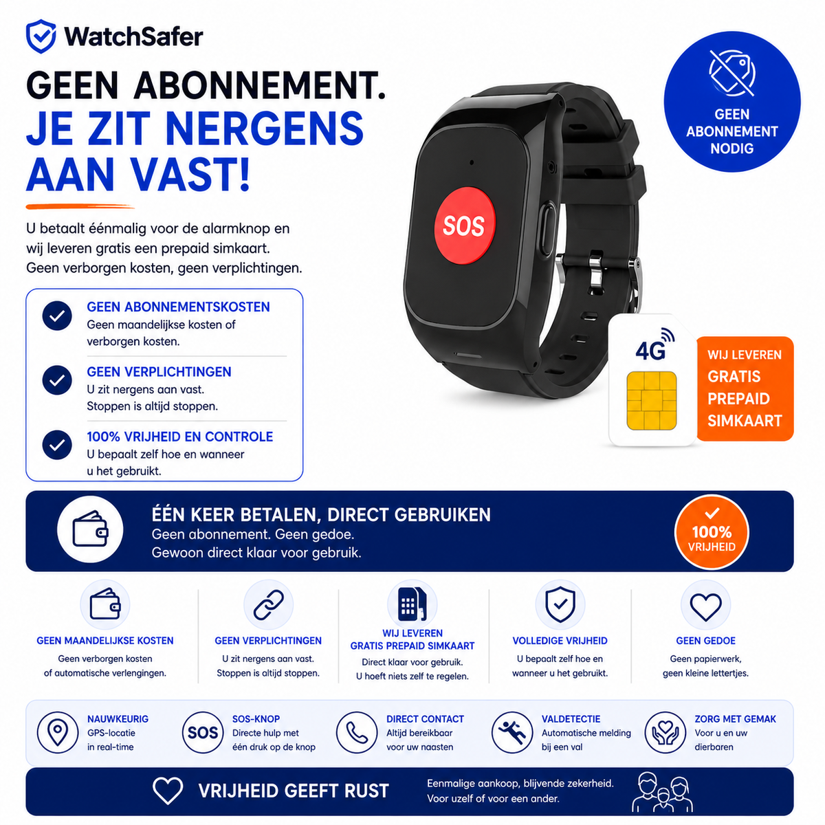 WatchSafer Nova SOS-Knop