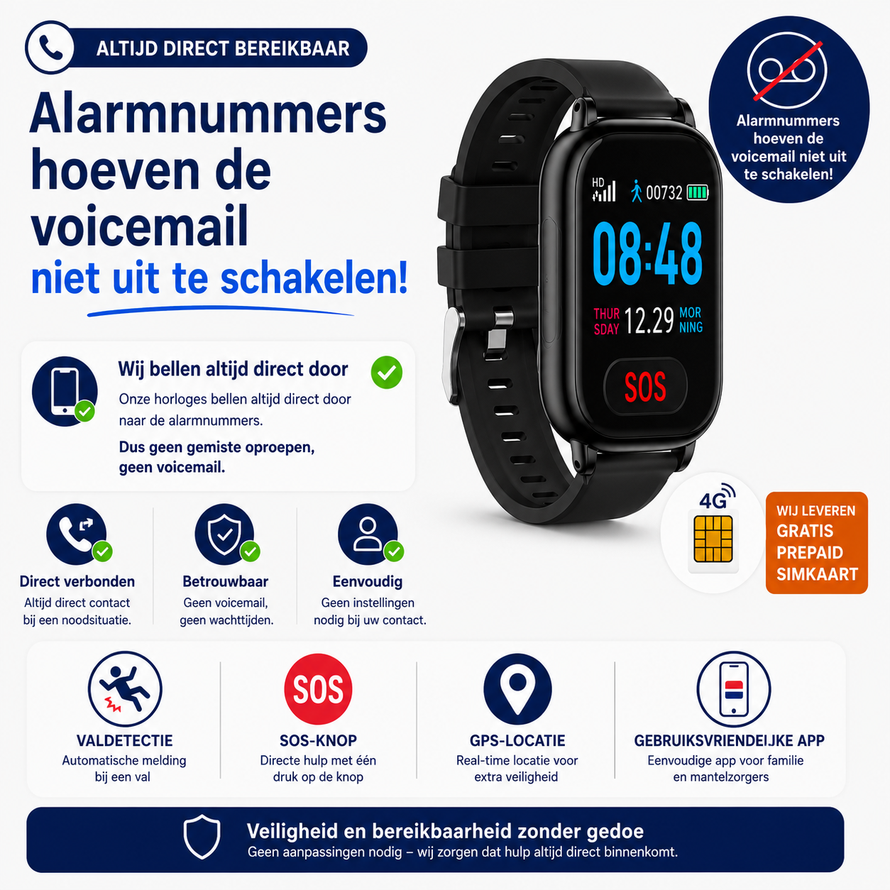 Wiesba WB57S - Montre GPS Senior - Montre Connectée pour Personnes Âgées - Alarmes Personnelles - Montre Alarme Personnes Âgées - Montre GPS Alzheimer - Détection de Chute