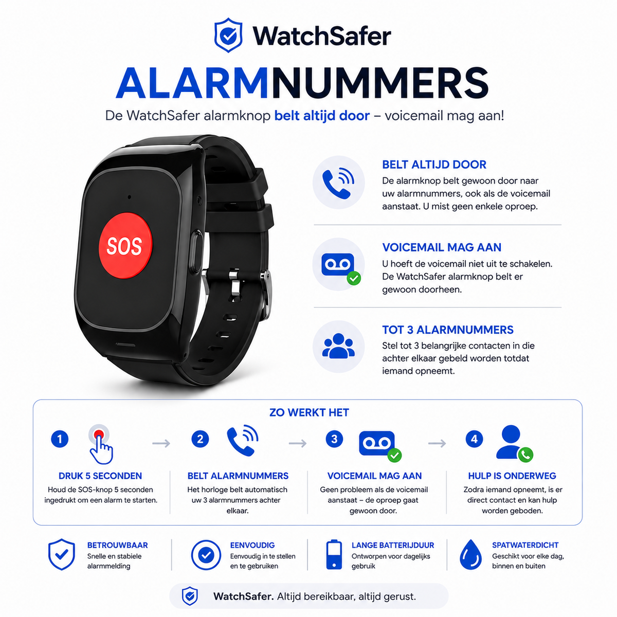 WatchSafer Nova SOS-Knop