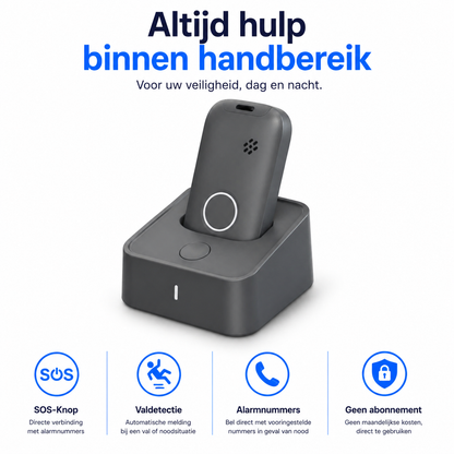 WatchSafer Prime SOS-knop