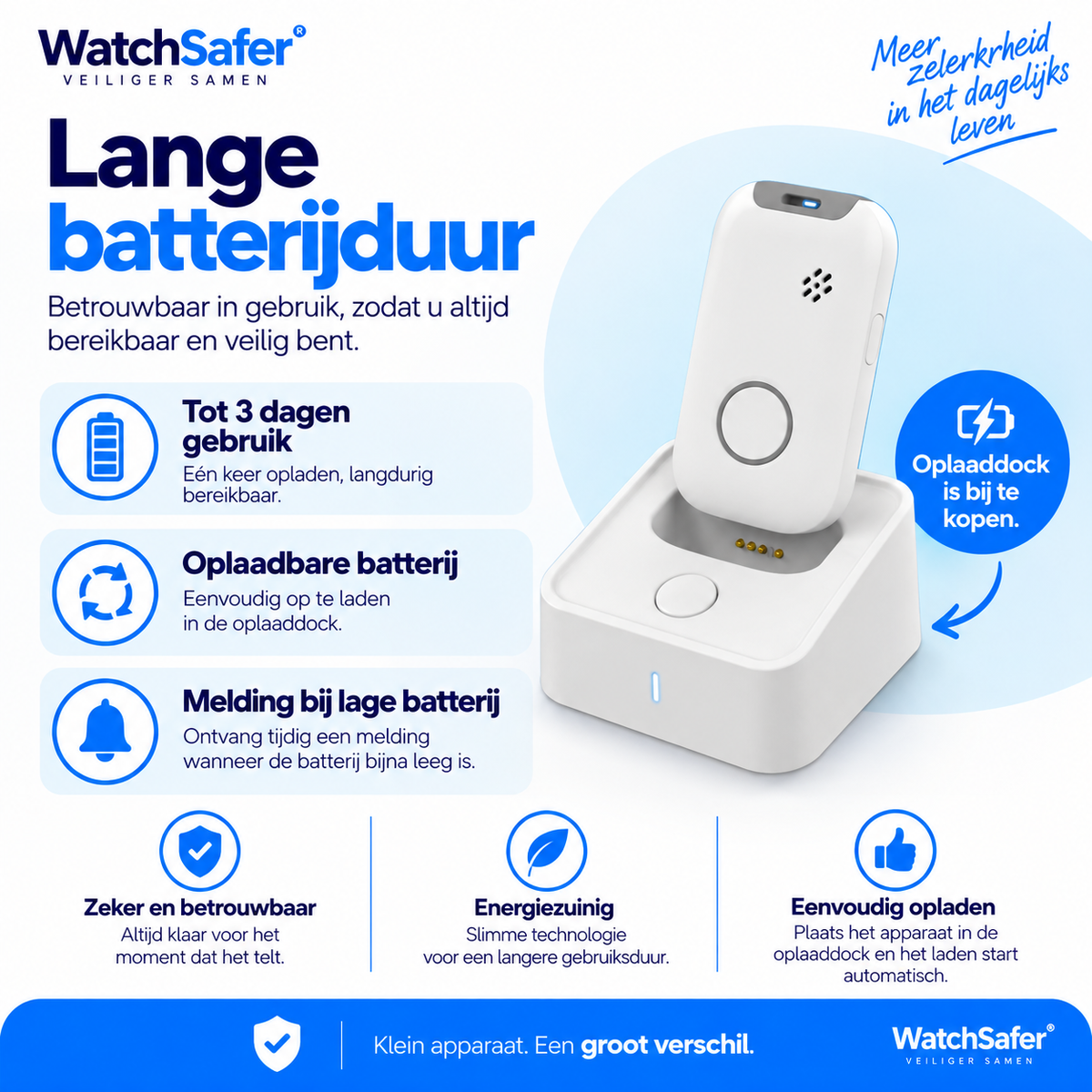 WatchSafer Prime SOS-knop