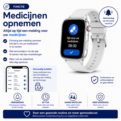 WatchSafer Care Alarmhologe