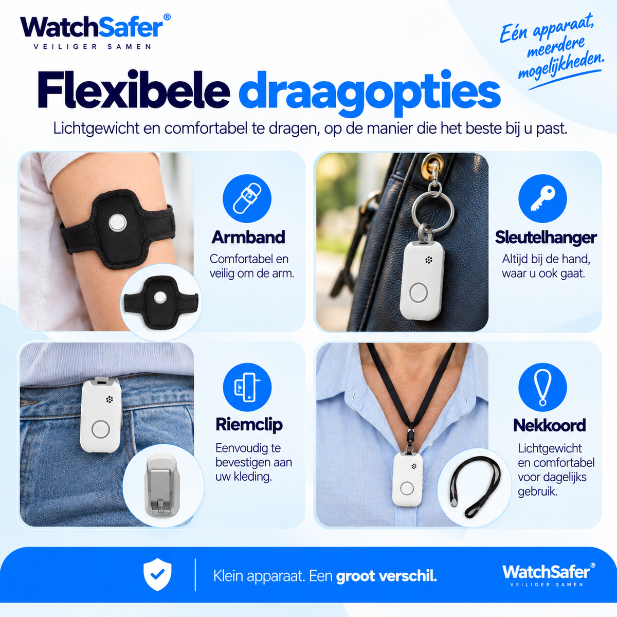 WatchSafer Prime SOS-knop