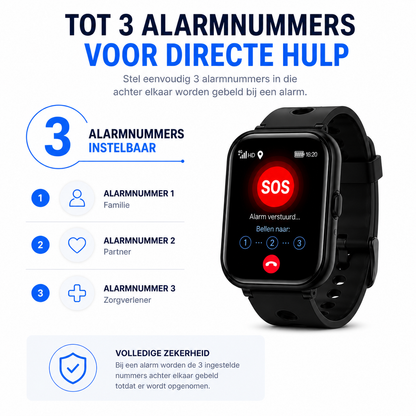 Wiesba WB57S - Montre GPS Senior - Montre Connectée pour Personnes Âgées - Alarmes Personnelles - Montre Alarme Personnes Âgées - Montre GPS Alzheimer - Détection de Chute